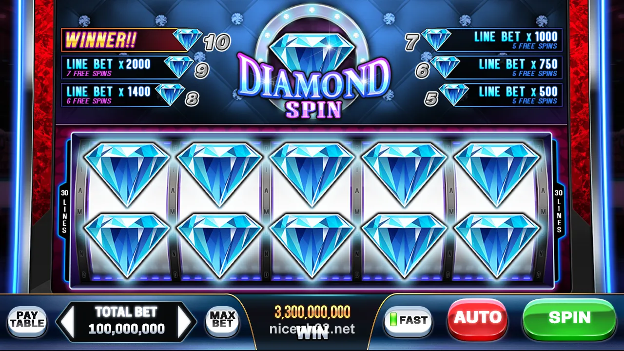 Niceph Casino App Game Screen 3